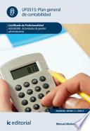 Plan General De Contabilidad. Adgd0308