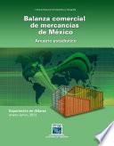 Balanza Comercial De Mercancías De México. Anuario Estadístico. Exportación En Dólares 2013