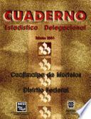 libro Cuajimalpa De Morelos Distrito Federal. Cuaderno Estadístico Delegacional 2001