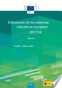 Estructuras De Los Sistemas Educativos Europeos 2017/18. Diagramas