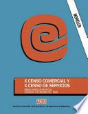 libro Morelos. X Censo Comercial Y X Censo De Servicios. Resultados Definitivos. Censo Económicos, 1989